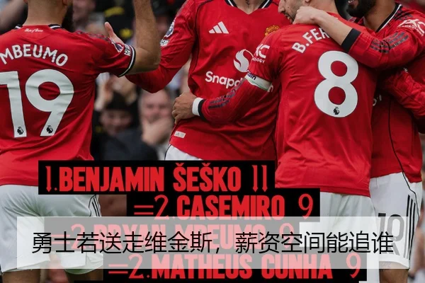 勇士若送走维金斯，薪资空间能追谁
